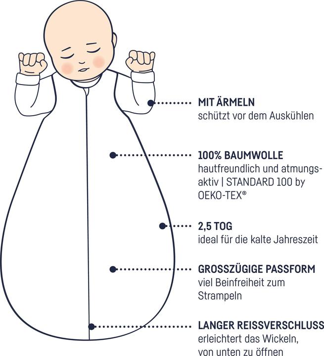 Produktbild Julius Zöllner Jersey Winterschlafsack, Little Dinos (86 cm)