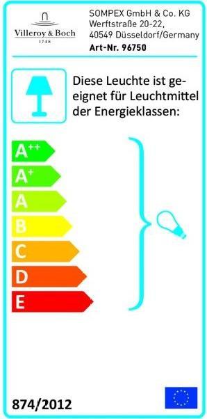 Energie-Label Villeroy & Boch Tokio (E14)