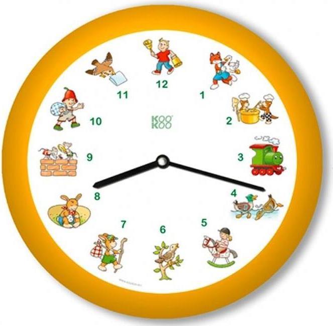 Produktbild KooKoo Kinderlieder (21 cm)