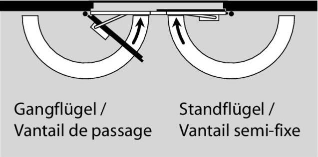 Image du produit Dormakaba Glissière GSR/VL XEA pour TS 98 XEA blanc P100 Bandes.