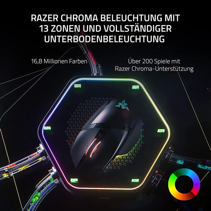 Productafbeelding Razer Basilisk V3 Pro (Draadloze, Bedraad)