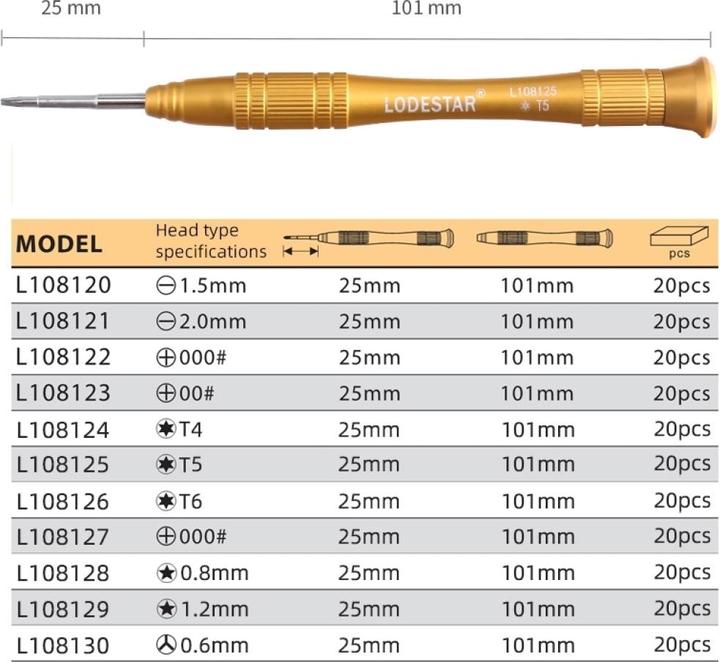 Actual product image Columbus McKinnon Phillips #000 Precision Screwdriver Cross Slot