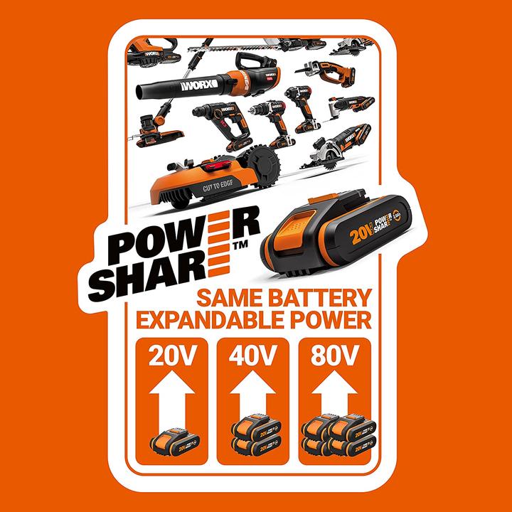 Image du produit Worx WG743E (Fonctionnement sur batterie)