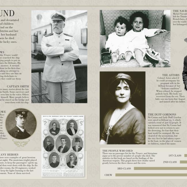 Image du produit Story of the Titanic (Anglais, Steve Noon, DK, 2012)
