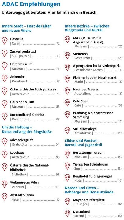 Produktbild Adac Reiseführer plus Wien