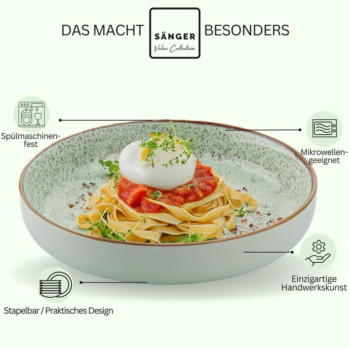 Actual product image Sänger Rio (24 Piece)