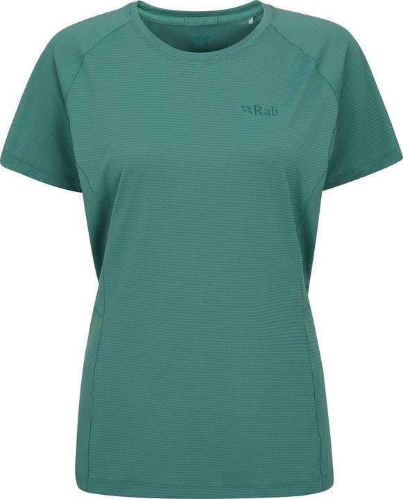 Actual product image Rab Sonic (XL)