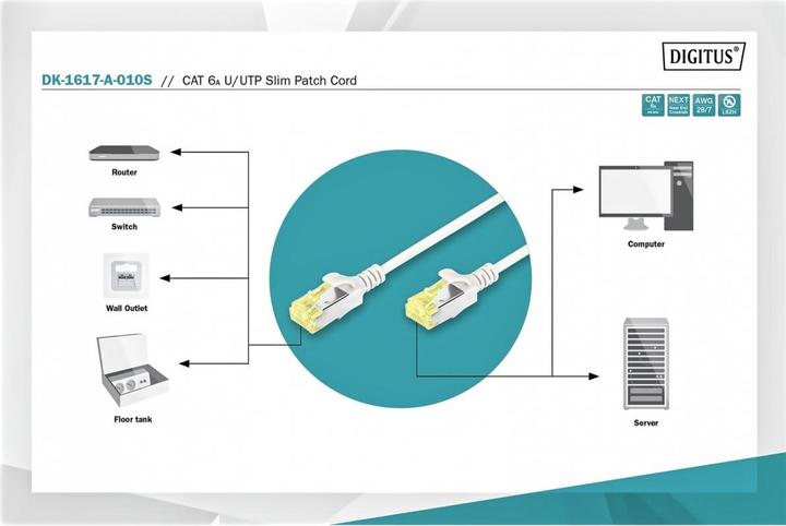 Image du produit Digitus Câble de raccordement fin CAT 6A U/UTP (U/UTP, CAT6a, 1 m)