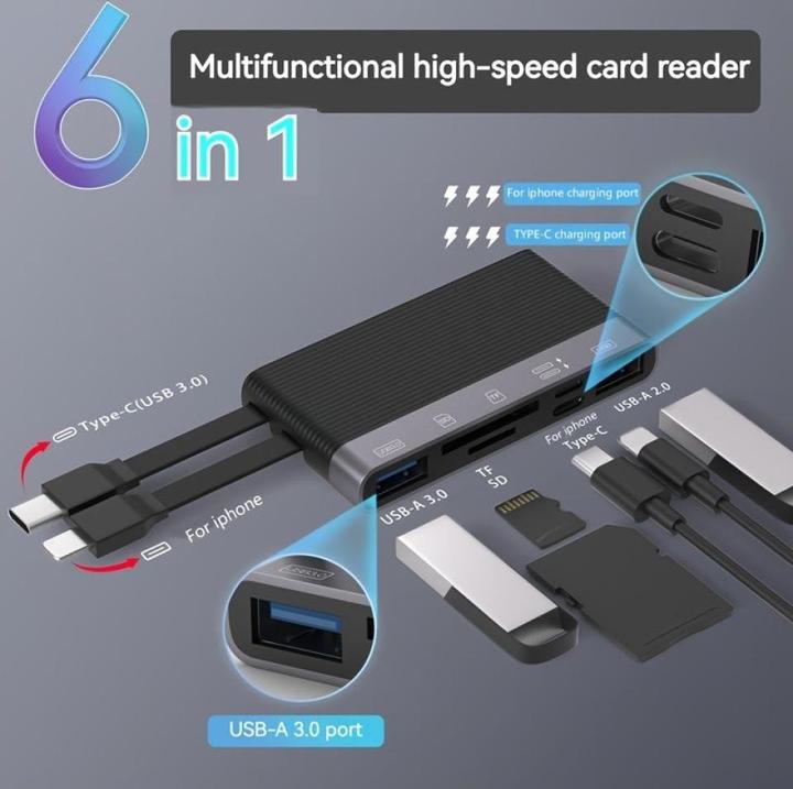 Actual product image PowerGuard 6-in-1 Multifunction Card Reader Photo USB 3.0 Adapter Lightning & Type-C