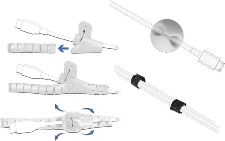 Immagine prodotto Delock Set di gestione dei cavi (Foro cavo, 150 cm)
