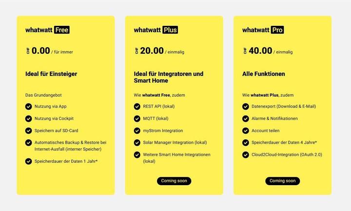 Actual product image Whatwatt Energiemessgerät
