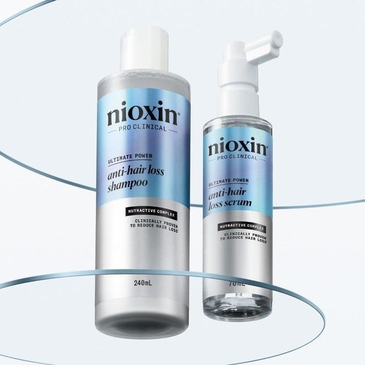 Actual product image Nioxin Anti-Hair Loss (475 ml, Liquid shampoo)