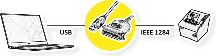 Immagine prodotto Roline Cavo convertitore USB da USB a IEEE 1284 (1.80 m, Parallelo (stampante))