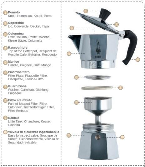 Image du produit Bialetti Moka Express (2 T.)