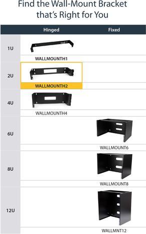 Actual product image StarTech 2U 48,26cm 19inch patch panel bracket with hinge for wall mounting