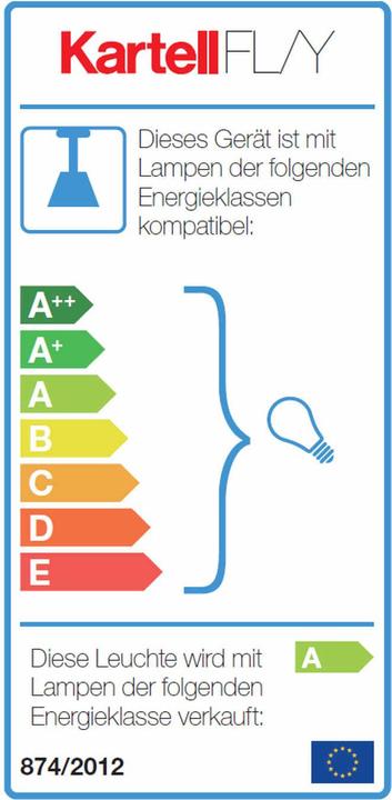 Energy Label Kartell Fl/Y (E27, 240 lm)