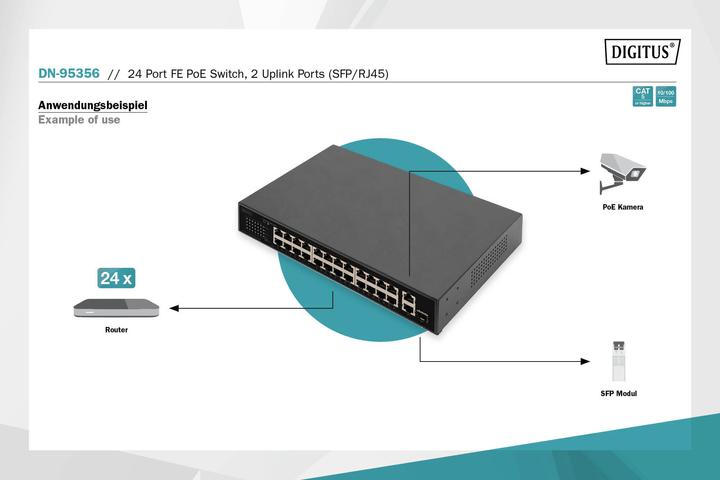 Produktbild Digitus 24 Port FE PoE Switch 2 Uplink Ports (SFP / RJ45) (24 Ports)