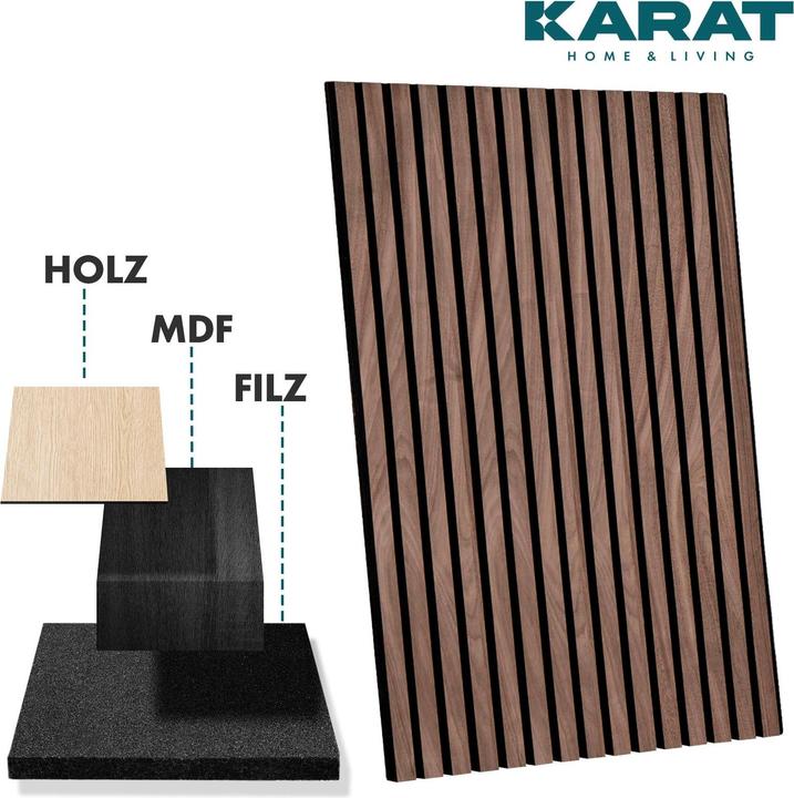 Produktbild Karat Akustikpaneele (60 x 60 cm)