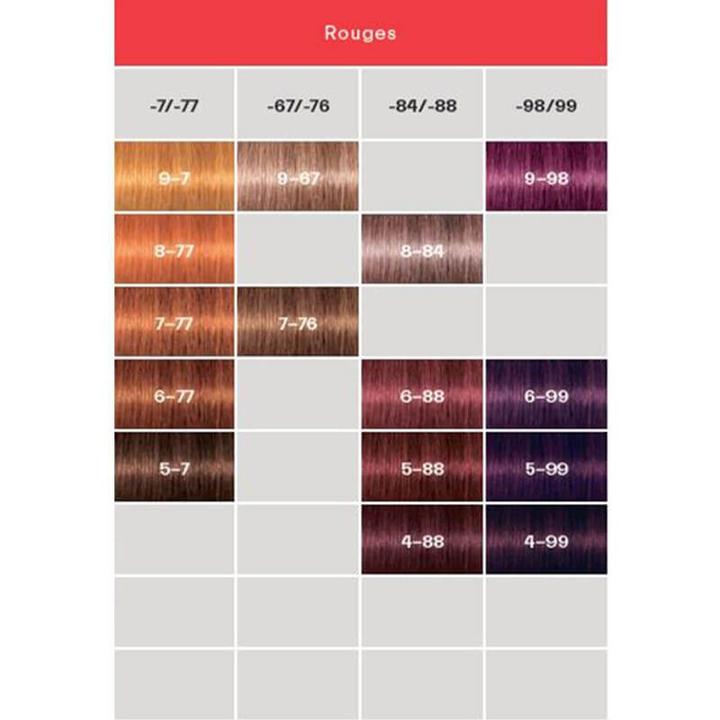 Actual product image Schwarzkopf Professional Igora royal (1-0 Black)