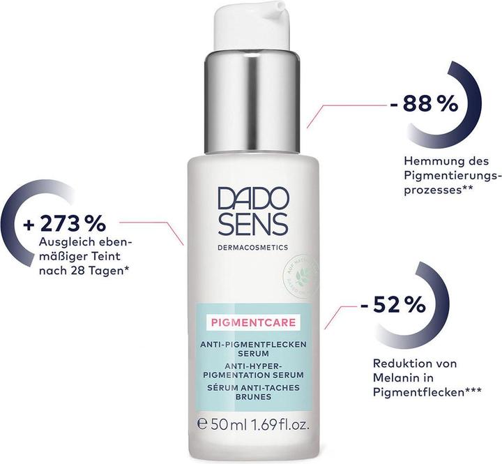 Immagine prodotto Dado Sens Pigmentcare (50 ml)