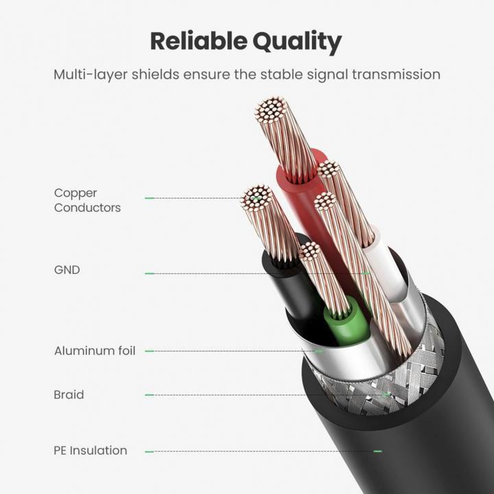 Image du produit Ugreen USB A — USB B (3 m, USB 2.0)