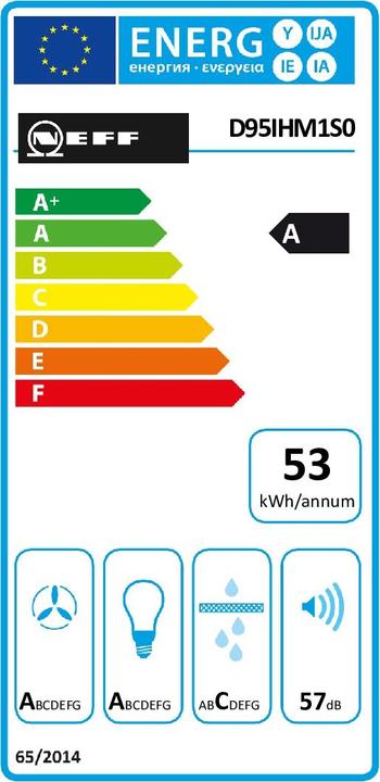 Energy Label Neff DIHM951S (Wall hood)