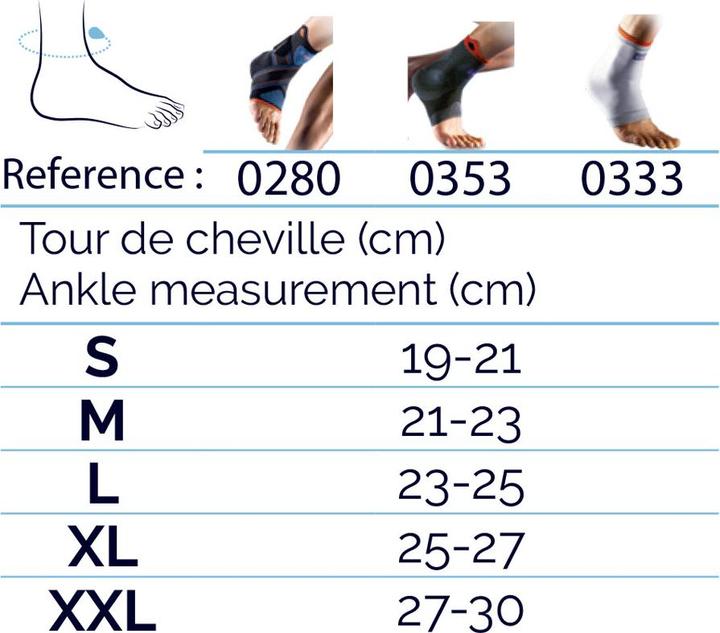 Valeurs nutritives et ingrédients Thuasne chevillère strapping novélastic (XXL)