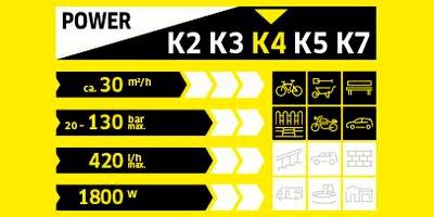Actual product image Kärcher K4 Power Control (Electrical connection)