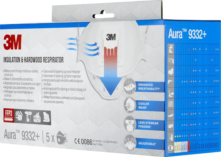 Image du produit 3M Masque de protection respiratoire, blanc (FFP3, 5 x)