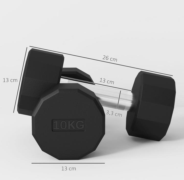 Immagine prodotto Jamb Serie di manubri da 20 kg (2 x 10 kg)