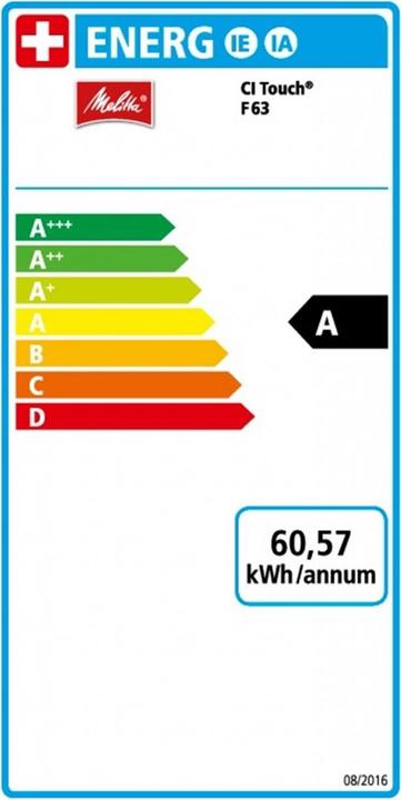 Energie-Label Melitta CI Touch F630-101