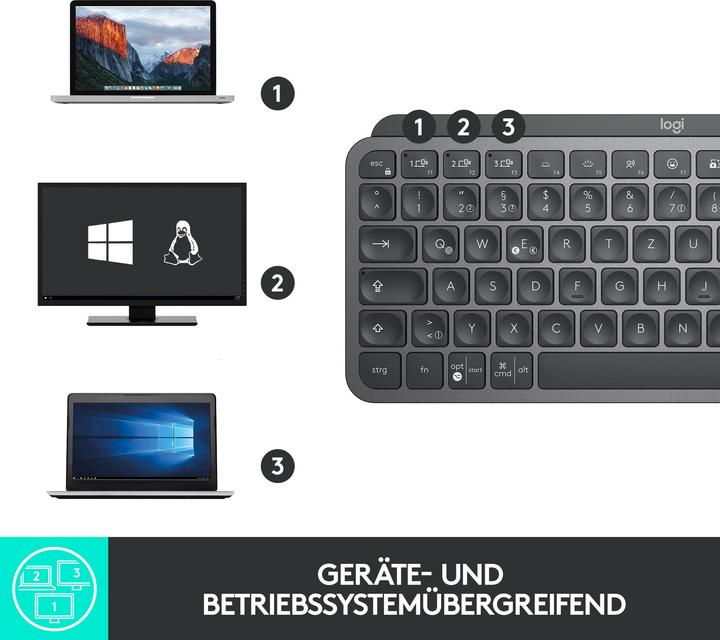 Actual product image Logitech MX Keys Mini (DE, Wireless)