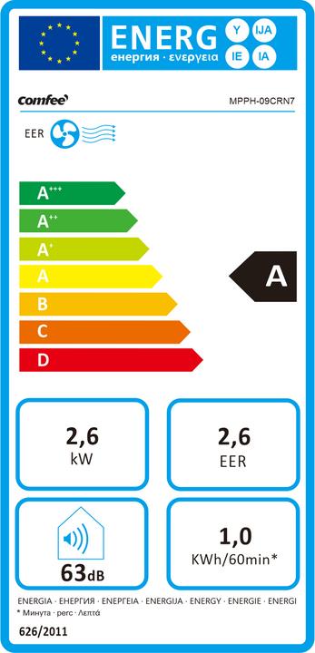 Energie-Label Comfee MPPH-09CRN7 (32 m², 9000 BTU/h)