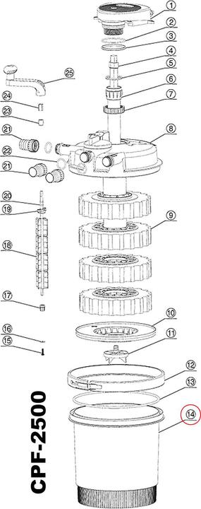 Actual product image SunSun Spare Part CPF-2500 Pressure Pond Filter Container Pond Filter