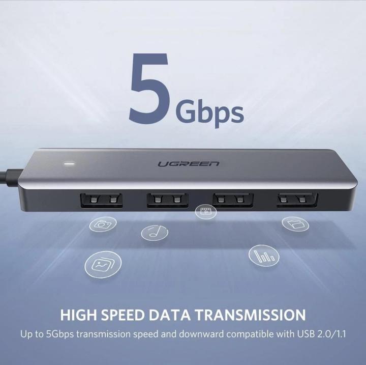 Actual product image Ugreen 4 Port-C Hub (USB-C, 4 Ports)