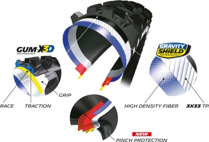 Actual product image Michelin Wild Enduro rear (29 x 2.40, 61-622)