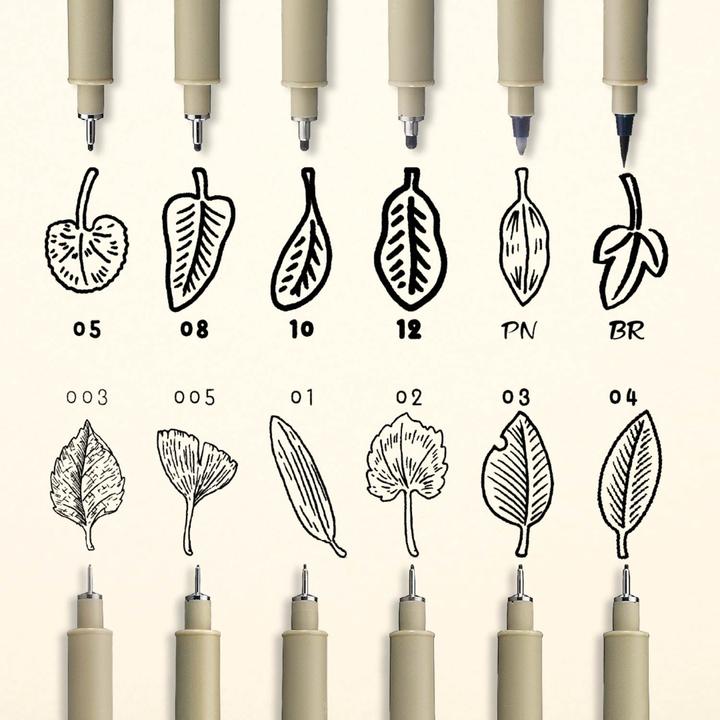 Produktbild Sakura Faserschreiber Pigma Micron (Black, 10 x)