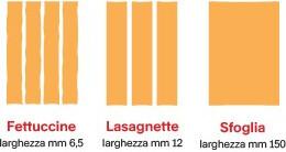 Image du produit Imperia IPASTA T6,5/12 mm RUVIDA