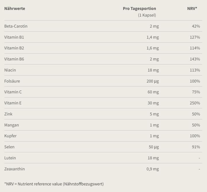 Valori nutrizionali e ingredienti Burgerstein EyeVital (100 Pezzo/i, Pillole, 90 g)