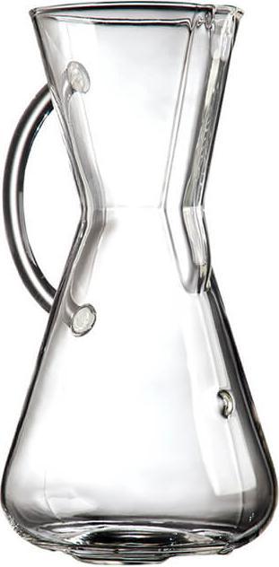 Actual product image Chemex Glass Handle