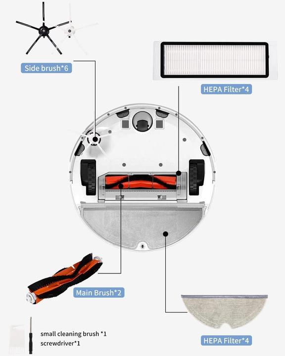 Produktbild Neflsi 24-teiliges Zubehör-Kit für Xiaomi Roborock