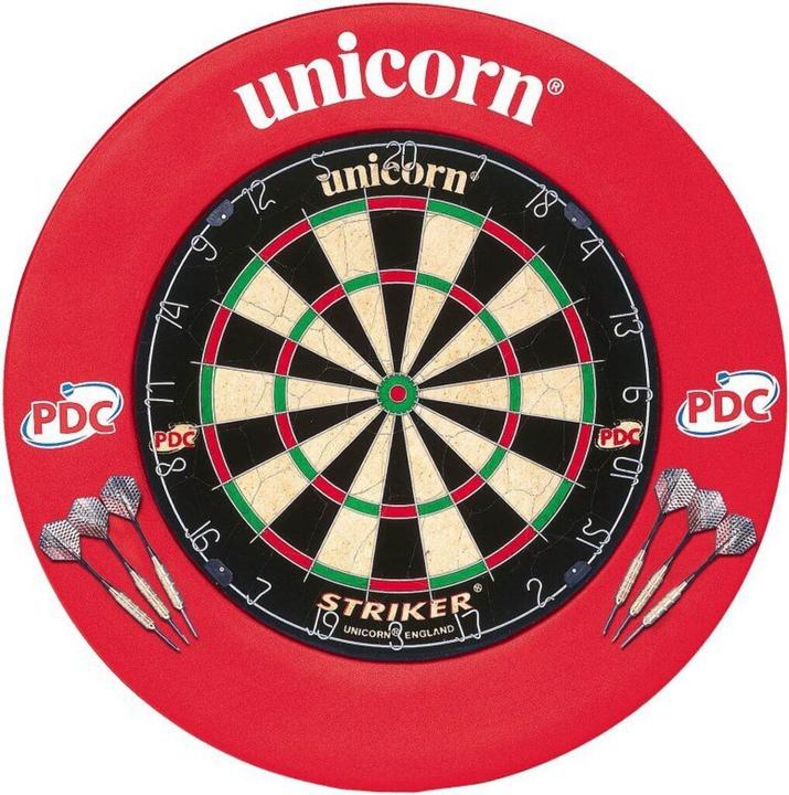 Unicorn Pannello di riscontro e bordo