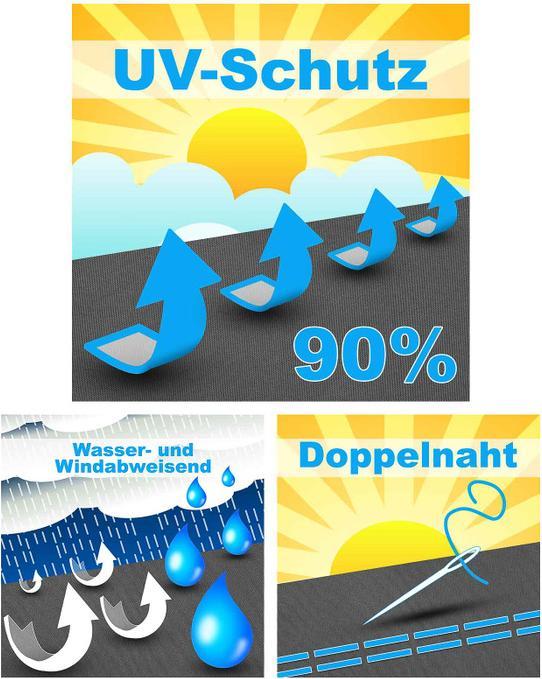 Image du produit Swisshandel24 Voile d'ombrage imperméable Triangle à angle droit (3 x 3 x 4,2 m)