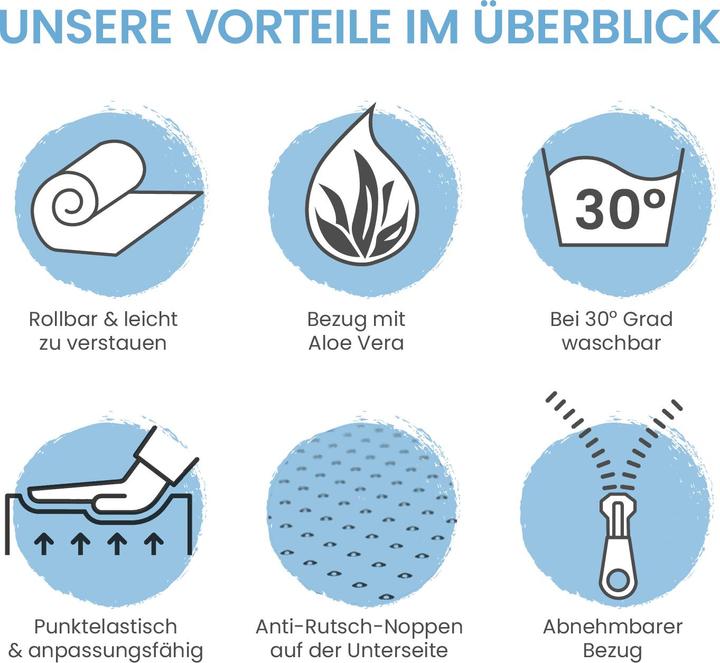 Image du produit Bestschlaf Visko-Mineralschaum Matratzenauflage, Höhe 4 cm (120 x 200 cm)