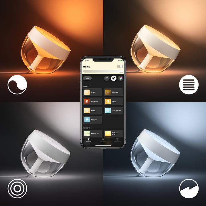 Actual product image Philips Hue Iris BT (570 lm)