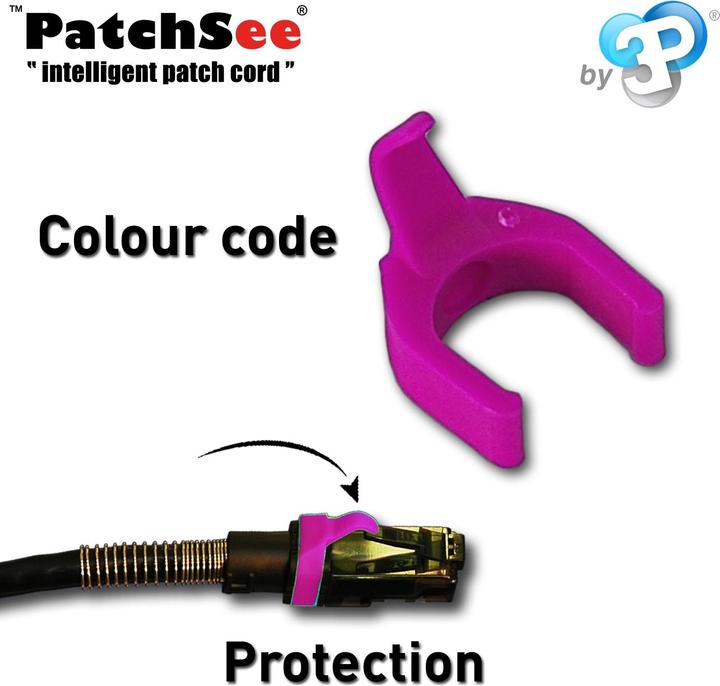Produktbild PatchSee Kabel Clip Farbe, Set=