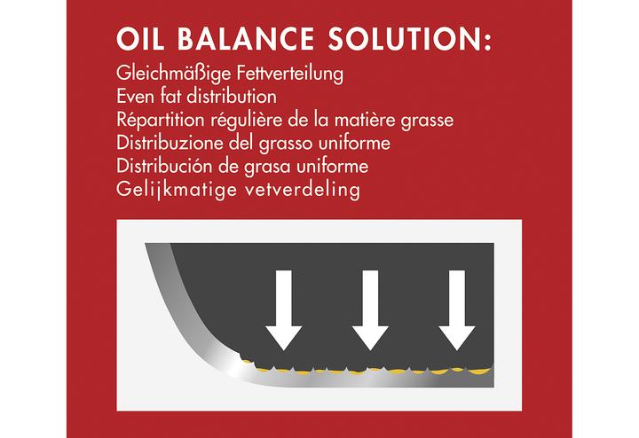 Produktbild Küchenprofi Bratpfanne 'Country' (28 cm, Bratpfanne, Gusseisen)