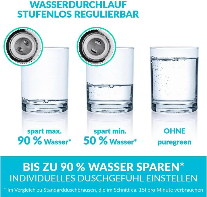 Image du produit Puregreen Régulateur d'eau pour douche, chromé, réglable