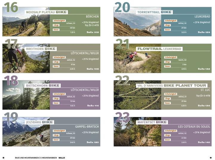 Produktbild Wallis Raus und Mountainbiken | E-Mountainbiken (Deutsch, Hallwag Kümmerly+Frey AG, 2022)
