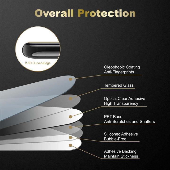 Actual product image Cadorabo display protection glass (1 Piece, Xiaomi Redmi 5A)